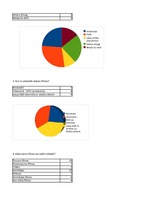 Paraugs 'Anketa, aptaujas kopsavilkums', 5.