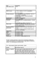 Konspekts 'Pārtikas piedevas', 6.