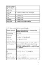 Konspekts 'Pārtikas piedevas', 9.