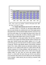 Diplomdarbs 'Gaļas pārstrāde Latvijā', 15.