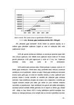 Diplomdarbs 'Gaļas pārstrāde Latvijā', 42.