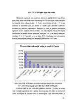Diplomdarbs 'Gaļas pārstrāde Latvijā', 62.