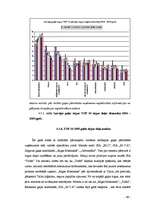 Diplomdarbs 'Gaļas pārstrāde Latvijā', 66.