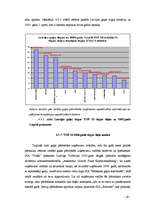 Diplomdarbs 'Gaļas pārstrāde Latvijā', 67.