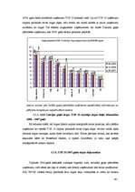 Diplomdarbs 'Gaļas pārstrāde Latvijā', 68.
