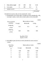 Paraugs 'Ārsienas konstrukcijas siltumtehniskais aprēķins', 3.