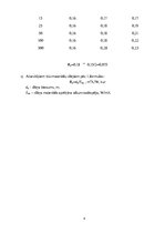 Paraugs 'Ārsienas konstrukcijas siltumtehniskais aprēķins', 4.
