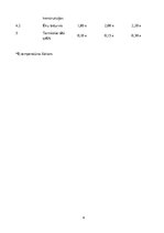 Paraugs 'Ārsienas konstrukcijas siltumtehniskais aprēķins', 6.