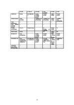 Referāts 'Notāra juridiskais statuss', 15.