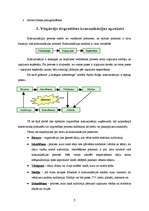 Referāts 'Tirgvedības komunikācijas analīze SIA "X"', 5.