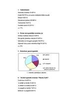 Referāts 'Restorāns “Planeta Sushi”', 4.