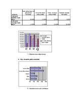 Referāts 'Restorāns “Planeta Sushi”', 5.