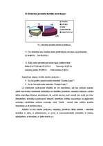 Referāts 'Restorāns “Planeta Sushi”', 6.