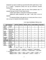 Prakses atskaite 'Industriālā piesārņojuma ietekme uz meža sistēmas komponentiem', 8.
