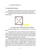 Prakses atskaite 'Industriālā piesārņojuma ietekme uz meža sistēmas komponentiem', 35.