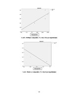 Prakses atskaite 'Industriālā piesārņojuma ietekme uz meža sistēmas komponentiem', 45.
