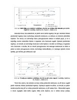 Prakses atskaite 'Industriālā piesārņojuma ietekme uz meža sistēmas komponentiem', 48.