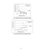 Prakses atskaite 'Industriālā piesārņojuma ietekme uz meža sistēmas komponentiem', 51.
