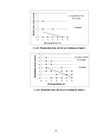 Prakses atskaite 'Industriālā piesārņojuma ietekme uz meža sistēmas komponentiem', 52.