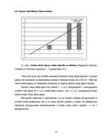 Prakses atskaite 'Industriālā piesārņojuma ietekme uz meža sistēmas komponentiem', 56.
