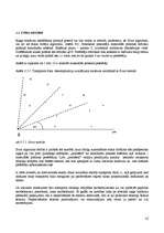 Referāts 'Maršruta plānošana autopārvadājumos', 10.