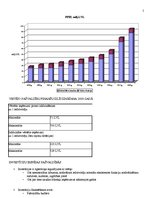 Konspekts 'Pašvaldību finanses', 5.