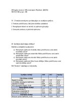 Konspekts 'Grāmatvedība, audits, eksāmena atbildes', 8.