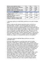 Konspekts 'Grāmatvedība, audits, eksāmena atbildes', 9.
