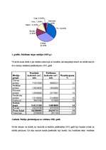 Referāts 'Reklāma žurnālos un televīzijā. Patērētāju attieksme', 11.