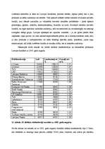 Referāts 'Reklāma žurnālos un televīzijā. Patērētāju attieksme', 22.