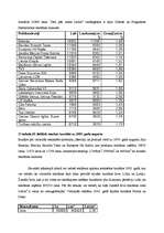 Referāts 'Reklāma žurnālos un televīzijā. Patērētāju attieksme', 23.