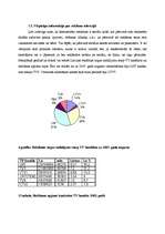 Referāts 'Reklāma žurnālos un televīzijā. Patērētāju attieksme', 26.