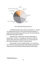 Referāts 'Hipotekārie kredīti un to pielietojuma iespējas', 31.
