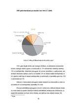 Referāts 'Hipotekārie kredīti un to pielietojuma iespējas', 32.