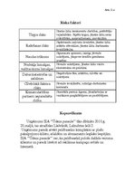 Biznesa plāns 'Biznesa plāns - uzņēmums ''Ūdens pasaule''', 3.