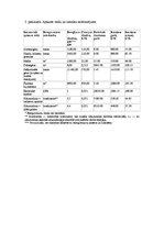 Referāts 'Zemes siltuma izmantošana mājas apsildīšanai', 9.