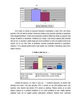 Referāts 'Pusaudžu priekšstats par agresiju', 16.