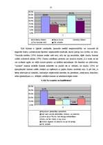 Referāts 'Pusaudžu priekšstats par agresiju', 18.