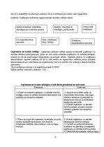Prakses atskaite 'Reklāmas komercdarbības prakses darbs', 6.