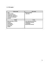 Biznesa plāns 'Jauna ēdināšanas uzņēmuma koncepcijas izstrāde', 10.