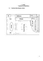 Biznesa plāns 'Jauna ēdināšanas uzņēmuma koncepcijas izstrāde', 11.