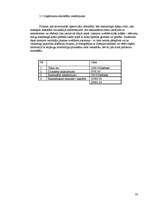 Biznesa plāns 'Jauna ēdināšanas uzņēmuma koncepcijas izstrāde', 14.