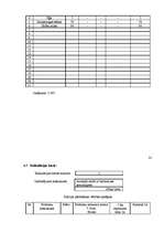 Biznesa plāns 'Jauna ēdināšanas uzņēmuma koncepcijas izstrāde', 23.