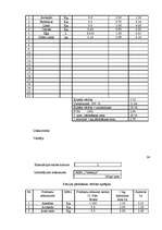 Biznesa plāns 'Jauna ēdināšanas uzņēmuma koncepcijas izstrāde', 24.