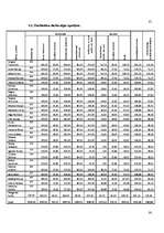 Biznesa plāns 'Jauna ēdināšanas uzņēmuma koncepcijas izstrāde', 37.