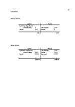 Biznesa plāns 'Jauna ēdināšanas uzņēmuma koncepcijas izstrāde', 41.