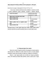 Referāts 'Vakara maiņu vidusskolas audzēkņu intereses brīvā laika pavadīšanai Jelgavā', 24.