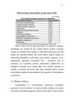 Referāts 'Informācijas aizsardzība uzņēmumā', 12.