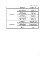 Referāts 'Uzbērumu veidošana un grunts noblīvēšana', 5.