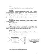 Referāts 'Psiholoģijas vēsture', 25.